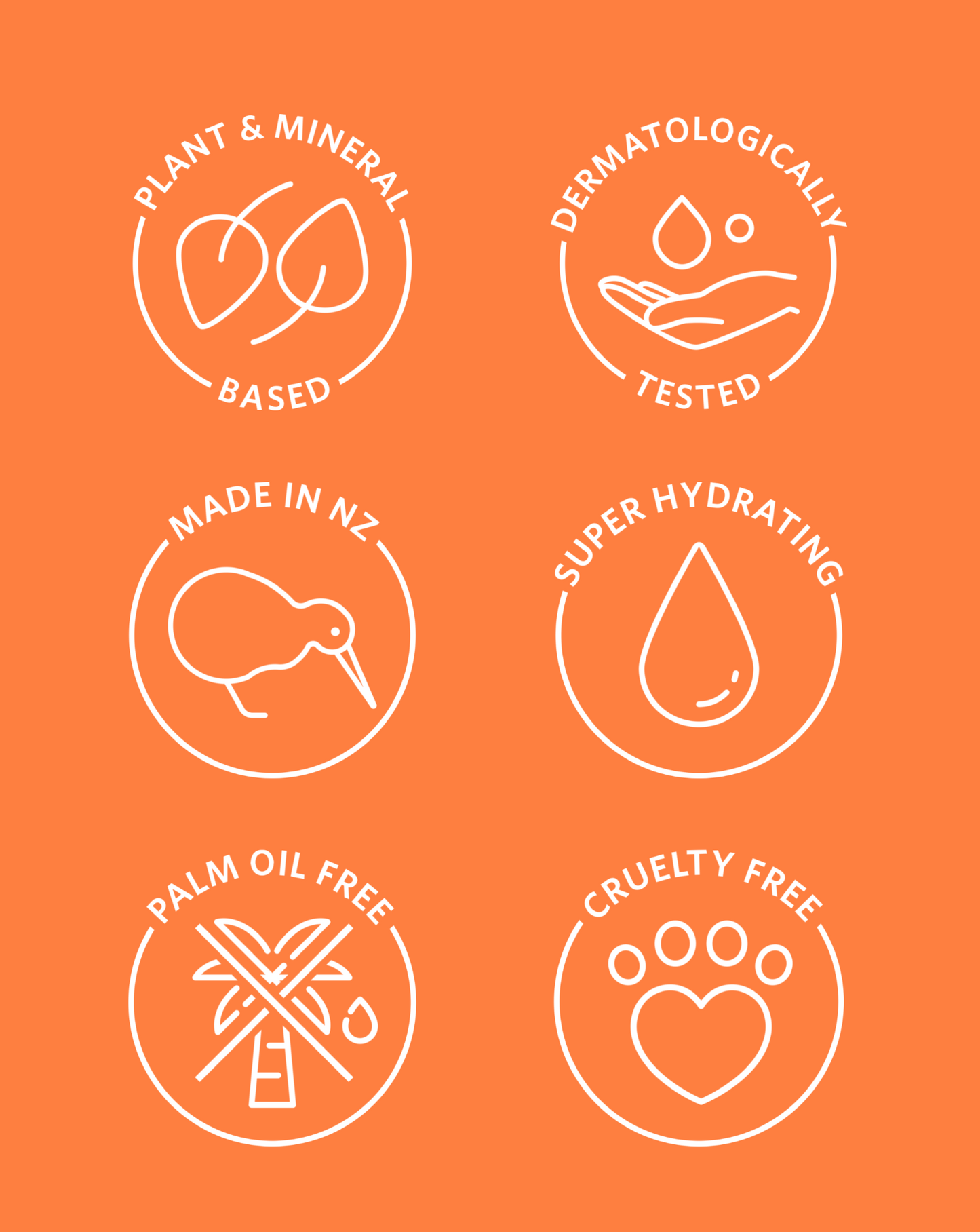 Hand Wash - Mandarin & Cedar Single